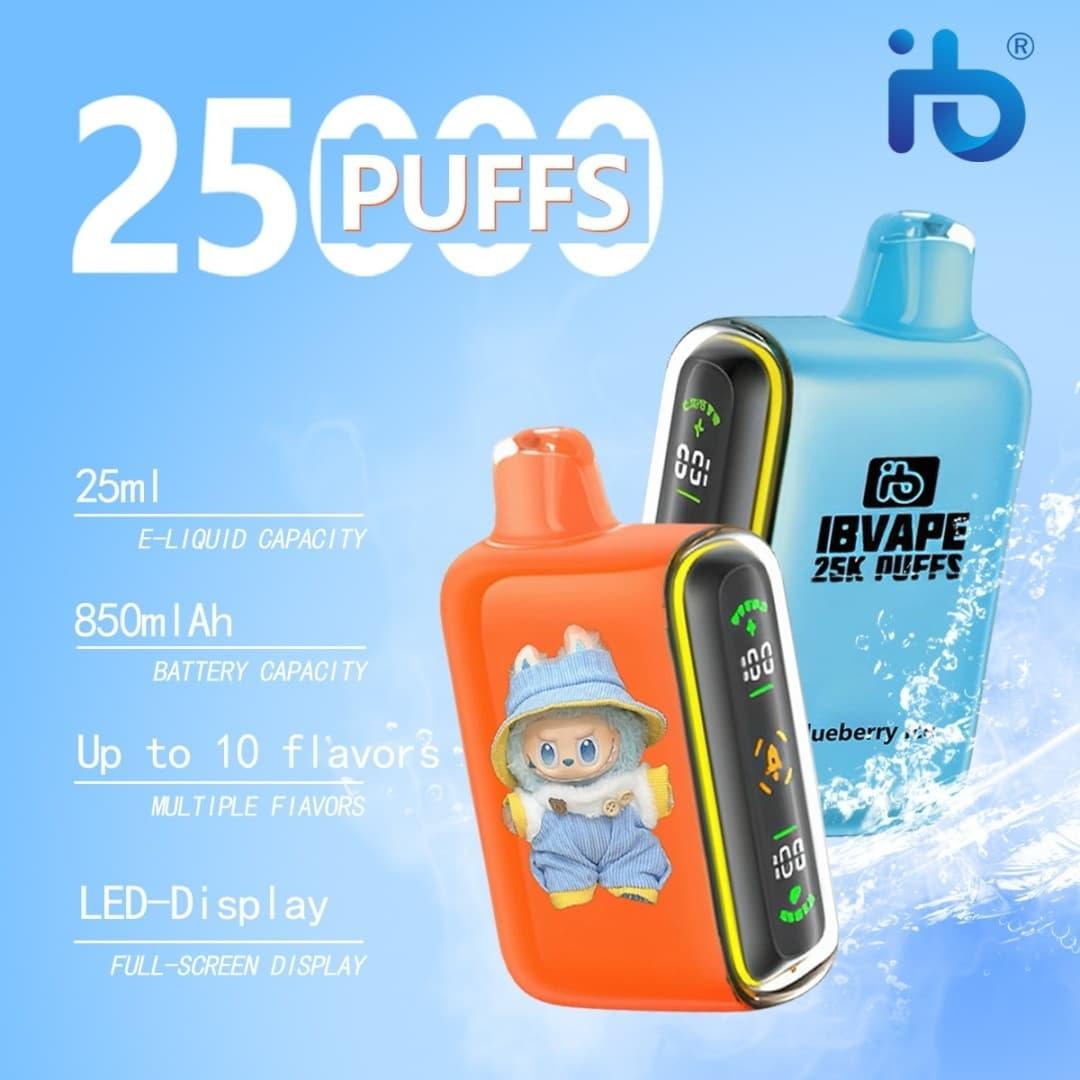 vivo liquid izek újdonságok és tippek, vivo rajongói útmutató a liquid izek választásához és izek részletes értékelése